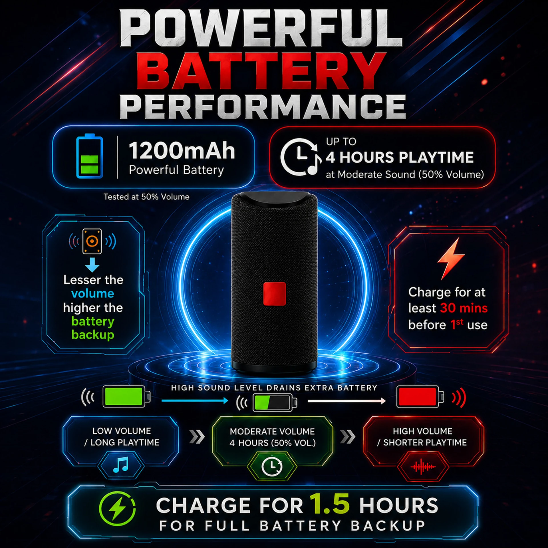 Portable Bluetooth Speaker with Powerful Sound